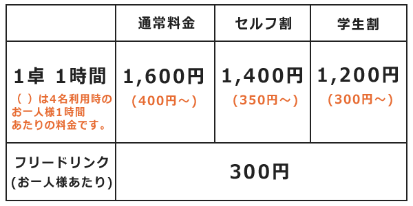  通常の料金表