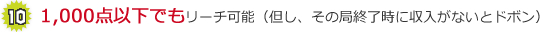 1,000点以下でもリーチ可能（但し、その局終了時に収入がないとドボン）